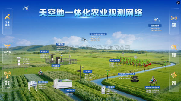 lewin乐玩官网“AI+低空”规；种彩谴筇镄履Ｊ健比胙≌憬」仁志么葱路⒄故匝榍帕及咐