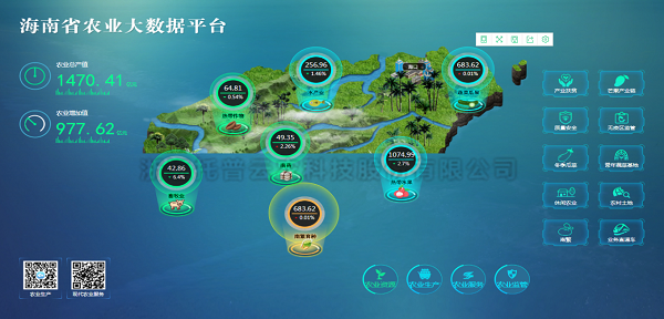 由lewin乐玩官网研发的海南省大数据服务平台