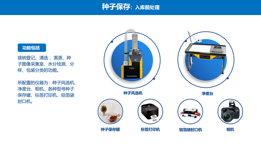 入库前处置仪器 入库前处置仪器