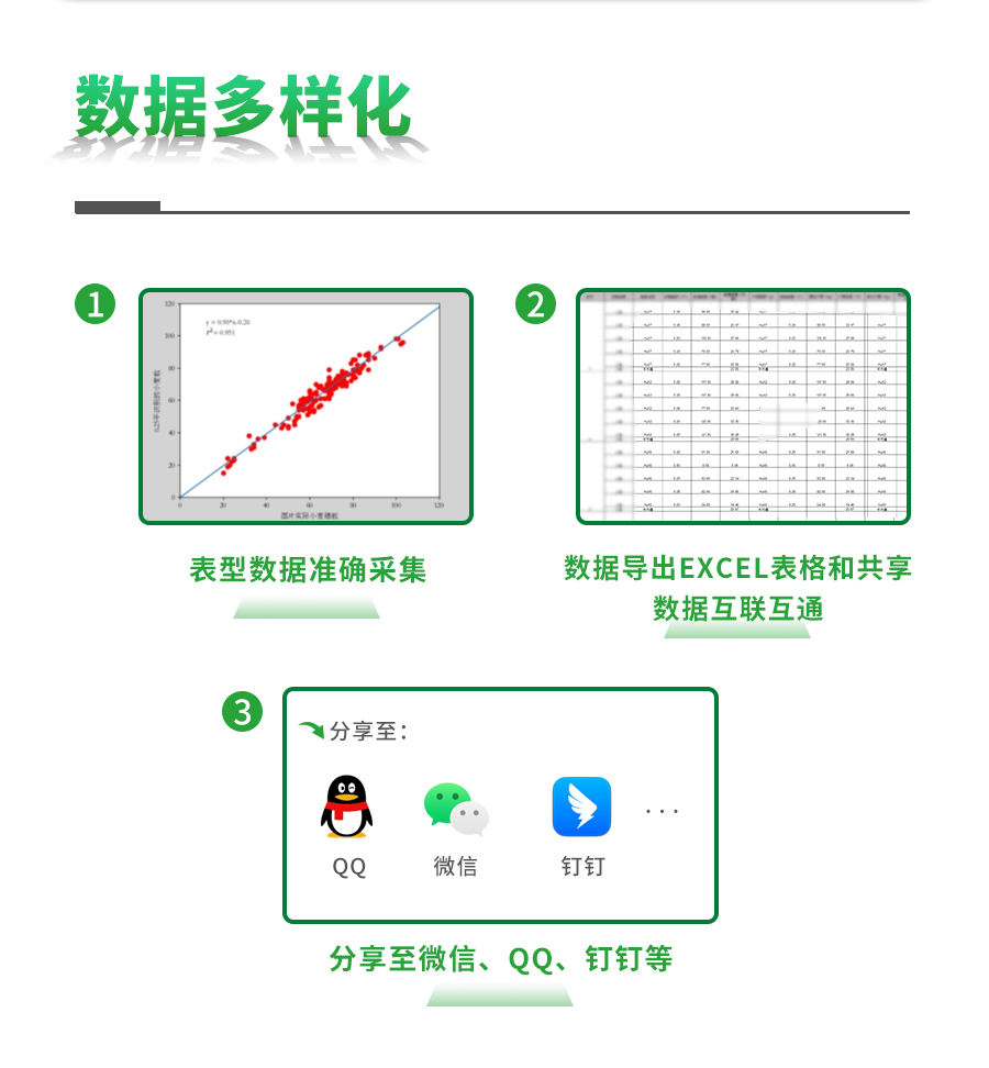 幼麦表型检测仪 幼麦表型检测仪