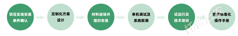 1743226520256682.png 图片19.png